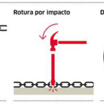 Consejos para evitar el Robo de Bicicletas