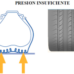 Es vital el cuidado de los Neumáticos para evitar Accidentes